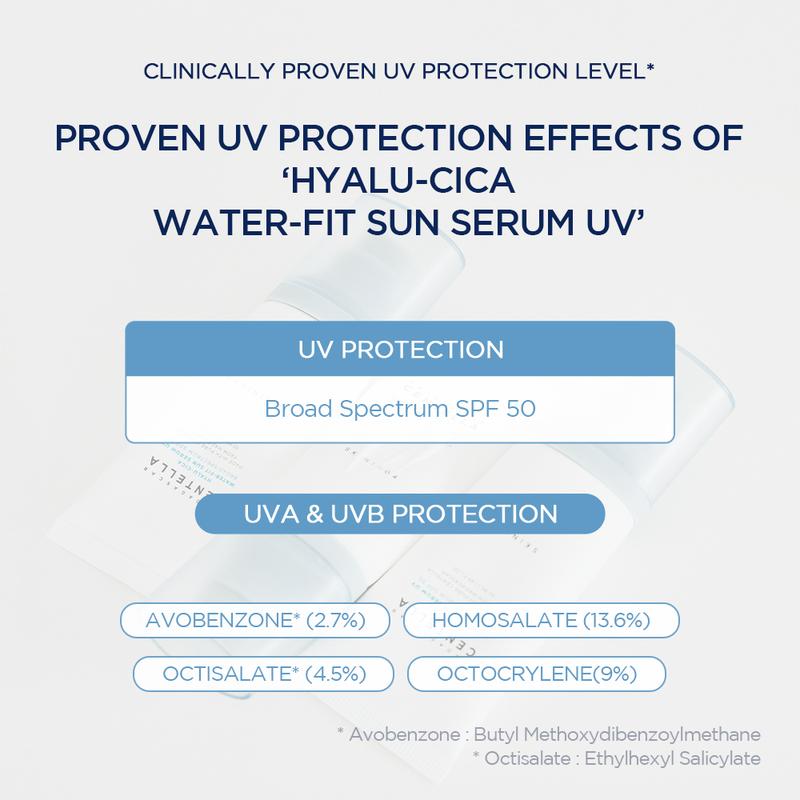 Hyalu-Cica Water-Fit Sun Serum UV 50ml (OTC) - Lightweight Sunscreen for Daily Use, Korean Sunscreen, Watery and Creamy Texture, Sunscreen for Sensitive Skin