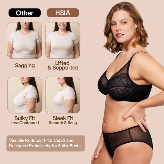 💞Enchante Floral Lace Plus Size Underwire Unlined Unpadded Minimizer Full Coverage Bra Women's Wear Comfortable Breathable Mesh Cup