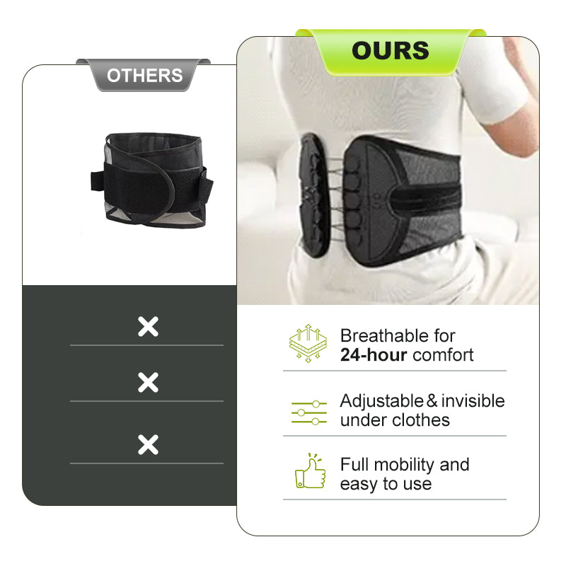 🌟2025 HOT SALE-50% OFF🔥Adjustable Lumbar Support Belt