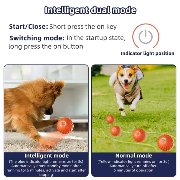 Saldi imperdibili 49% di sconto🎁Palla interattiva Smart Pet Bounce🐶