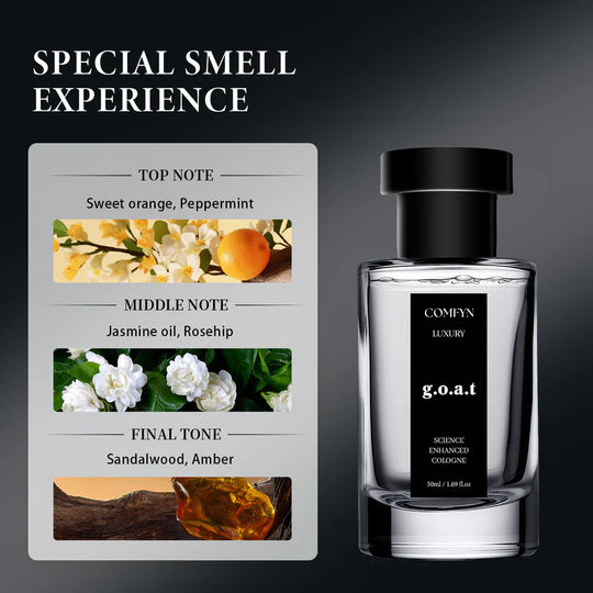 🔥50 % Rabatt am Black Friday 🔥 Midnight Drift - Gentlemen's Reserve (1.69 fl.oz)