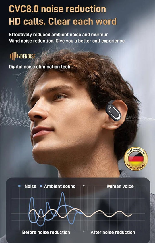 3D Surround Open Ows Bluetooth -hörlurar
