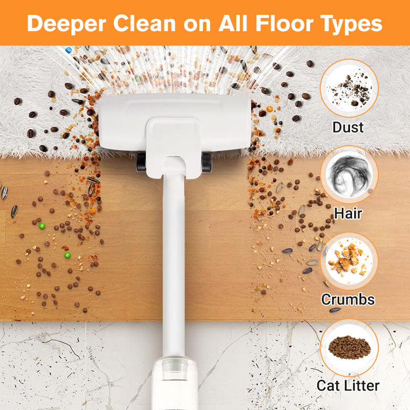 🌱Spring Specials 50% Off Cordless Vacuum Cleaner – 6000PA Powerful Suction for Home & Car