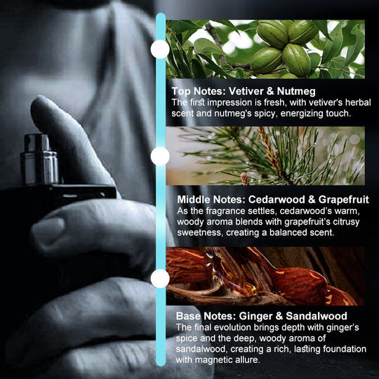 🌟Eros's Odor Release💖Pheromone Cologne for Men