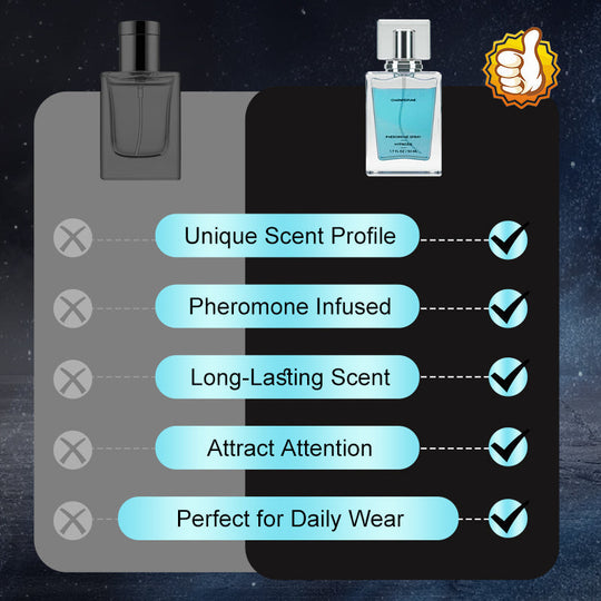 🌟Eros's Odor Release💖Pheromone Cologne for Men