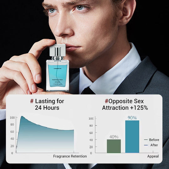 🌟Eros's Odor Release💖Pheromone Cologne for Men