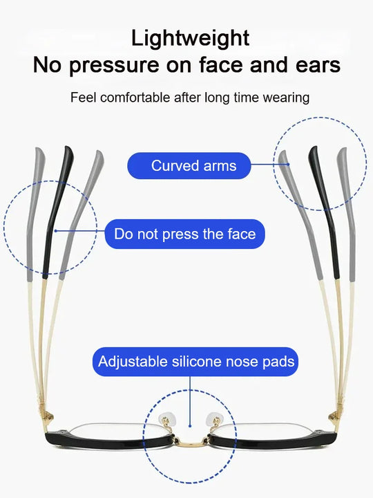 🔥Kuuma alennusmyynti🔥Ultrakevyet, siniset ikänäkölasit (50% POIS)