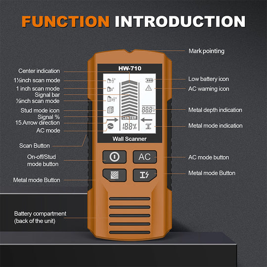 🎉 2025 New Product Offer – 49% OFF! 💯🪛Multifunctional Handheld Metal & Wall Detector