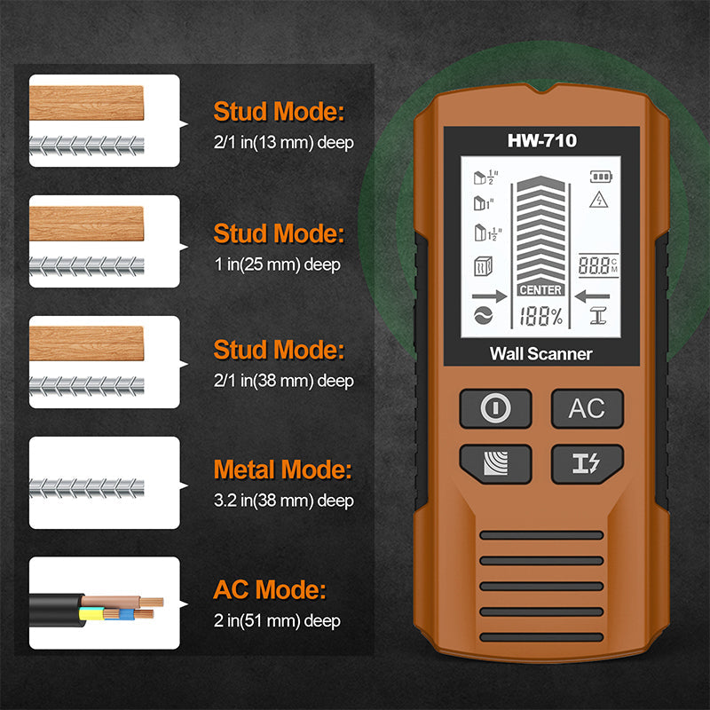 🎉 2025 New Product Offer – 49% OFF! 💯🪛Multifunctional Handheld Metal & Wall Detector