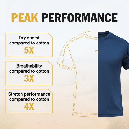 📢🔥This Week's Special Price ￡9.99💥👕Outdoor Performance Tactical T-Shirt