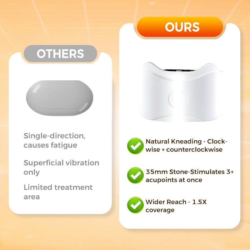 ⚡️Uusi tulokas 50% Pois🧘‍♂️Ladattava 3-tilainen vatsahierontalaite, jossa on lämpöä ruoansulatukseen & Rentoutuminen, automaattinen virrankatkaisu