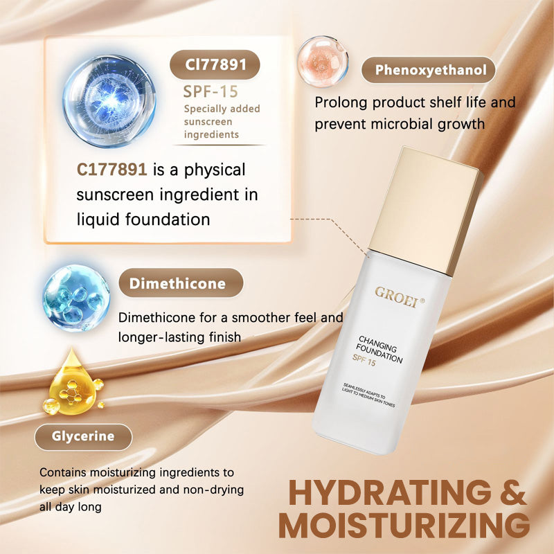 ✨🌸Modieus en populair in de verkoop &amp; tijdelijke promotiekorting🌸👧Hydraterende, langdurige, lichte, kleurveranderende foundation