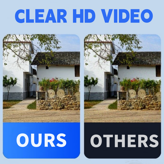 HD Waterproof Nictision Security Camera