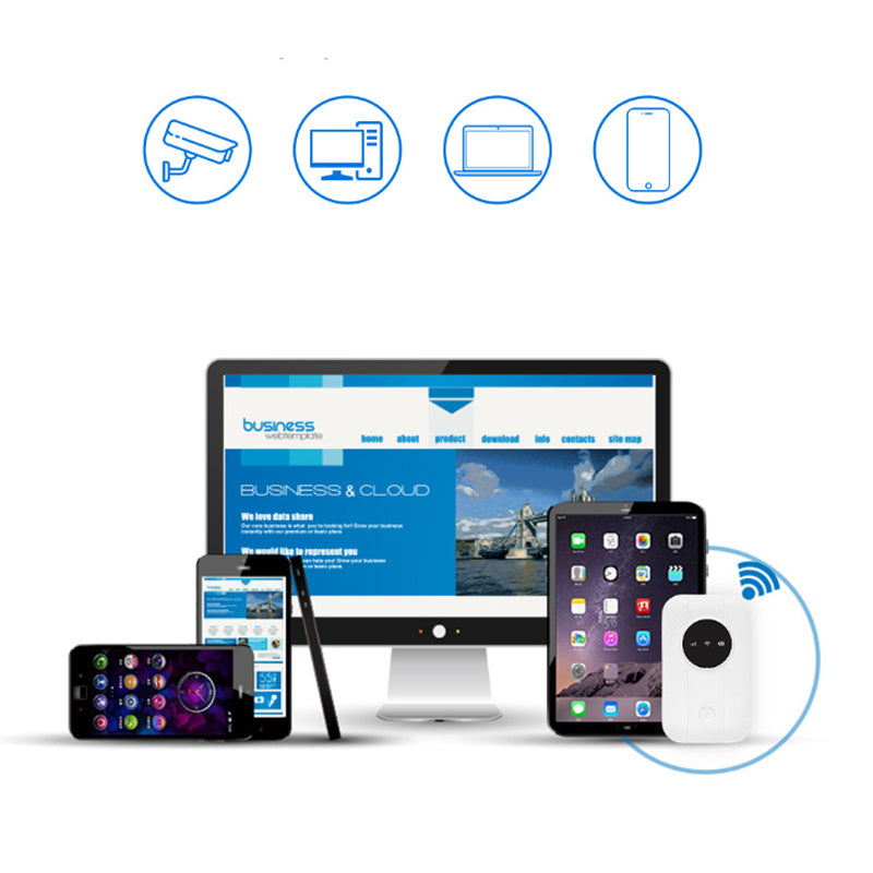 💥KUUMA ALE📶Kannettava 4G/5G WiFi-reititinsetti