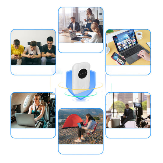 💥FORRÓ AKCIÓ📶Hordozható 4G/5G WiFi router készlet