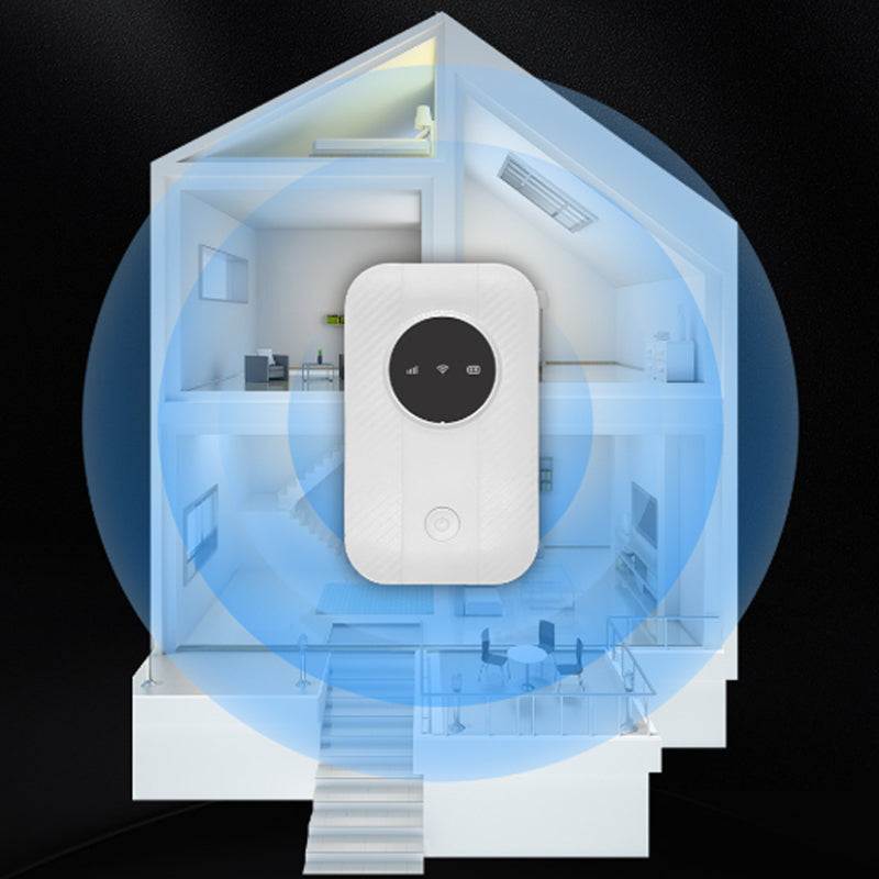 💥FORRÓ AKCIÓ📶Hordozható 4G/5G WiFi router készlet