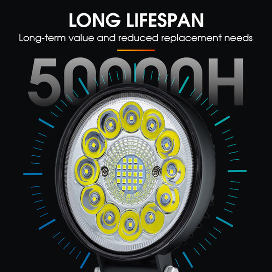 🔥Do wyczerpania zapasów – 50% zniżki!🎉4-calowy 99-watowy moduł LED do jazdy terenowej