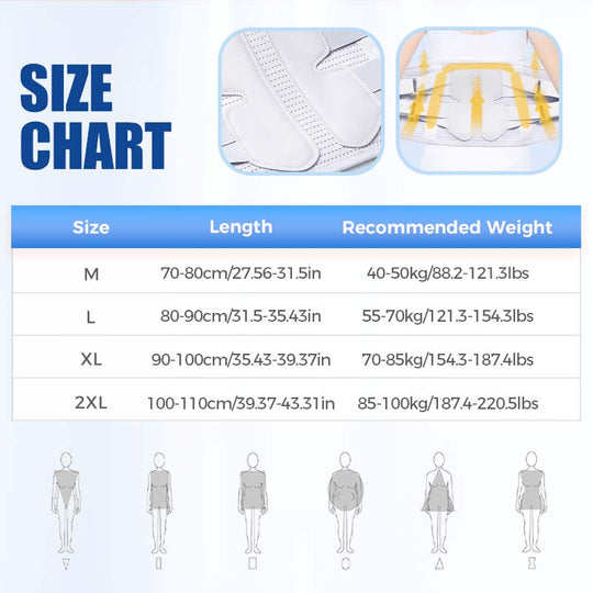 🔥Vanhustenhoidon välttämättömyys🔥  Lannerangan tukivyö - Välitöntä helpotusta, mukavuutta koko päiväksi! 🌟