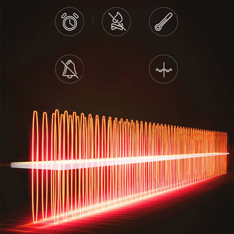 Przenośny grzejnik samochodowy 2 w 1 z możliwością obrotu o 360°