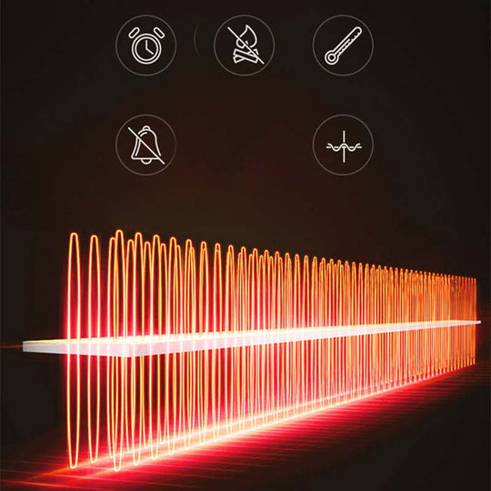 Przenośny grzejnik samochodowy 2 w 1 z możliwością obrotu o 360°