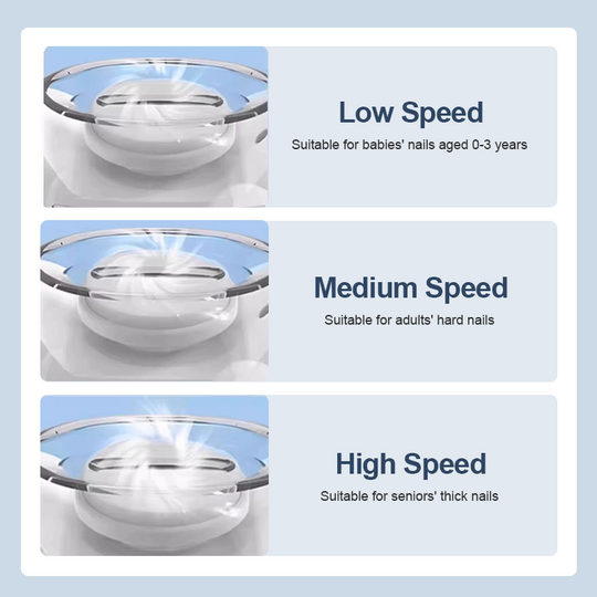 💅✨ Universal Automatic Fingernail Grinder - 6 Speed Settings with 5 Attachments for Safe & Gentle Nail Care 👶🔧