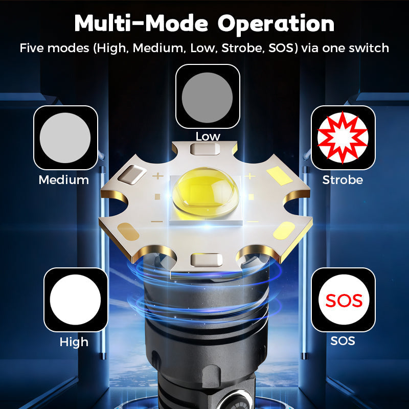 High-Lumen Zoomable Rechargeable LED Flashlight