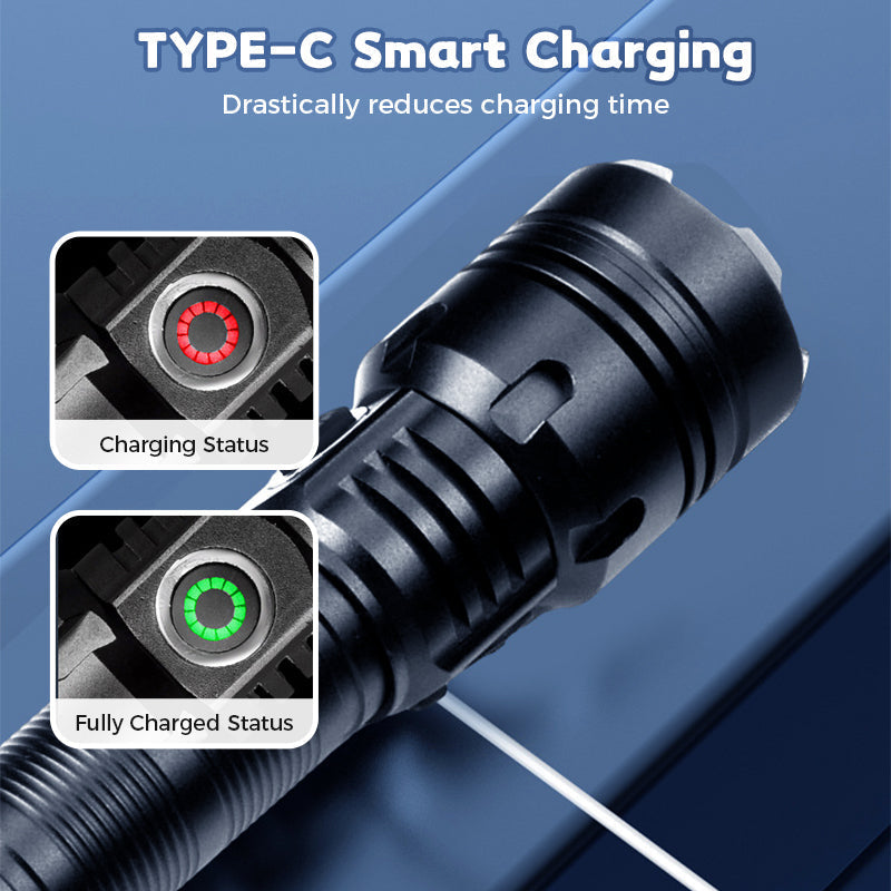 High-Lumen Zoomable Rechargeable LED Flashlight