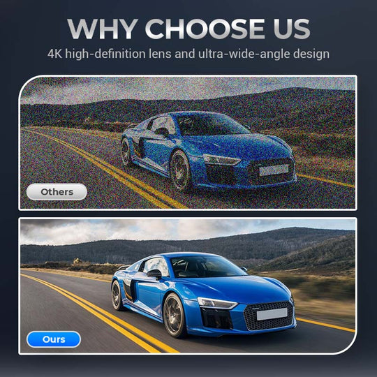 Mini HD Night Vision Dash Cam