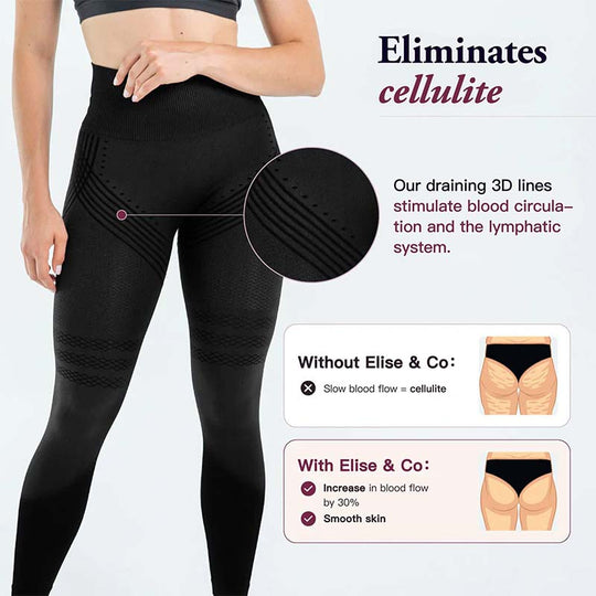 Kalhoty na zvednutí zadku & High-Waist Tummy Control