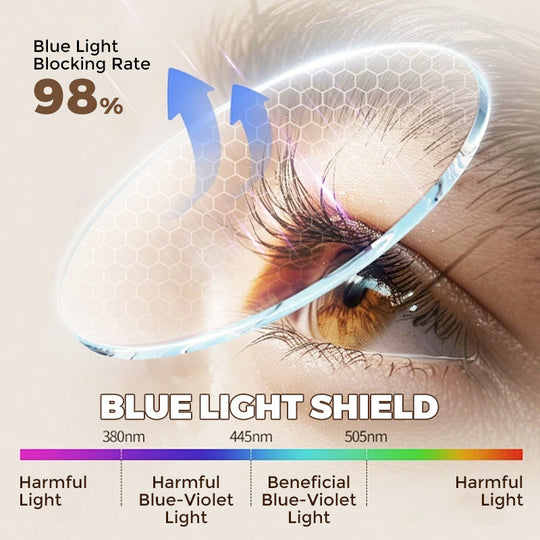 Modne okulary z szeroką oprawką chroniące przed niebieskim światłem