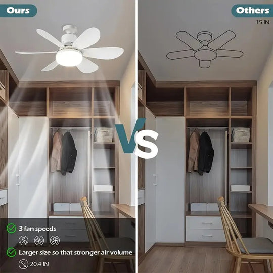 ⏳SALDI ULTIMO GIORNO 🔥Ventilatore da soffitto a LED da 40 W con luce integrata – 52 cm (20,5”), ultra silenzioso con telecomando. 🎯 | E27 + Adattatore B22 GRATUITO 🔌 | Per la camera da letto 😴,  Cucina 👩‍🍳 &  Garage 🛠️