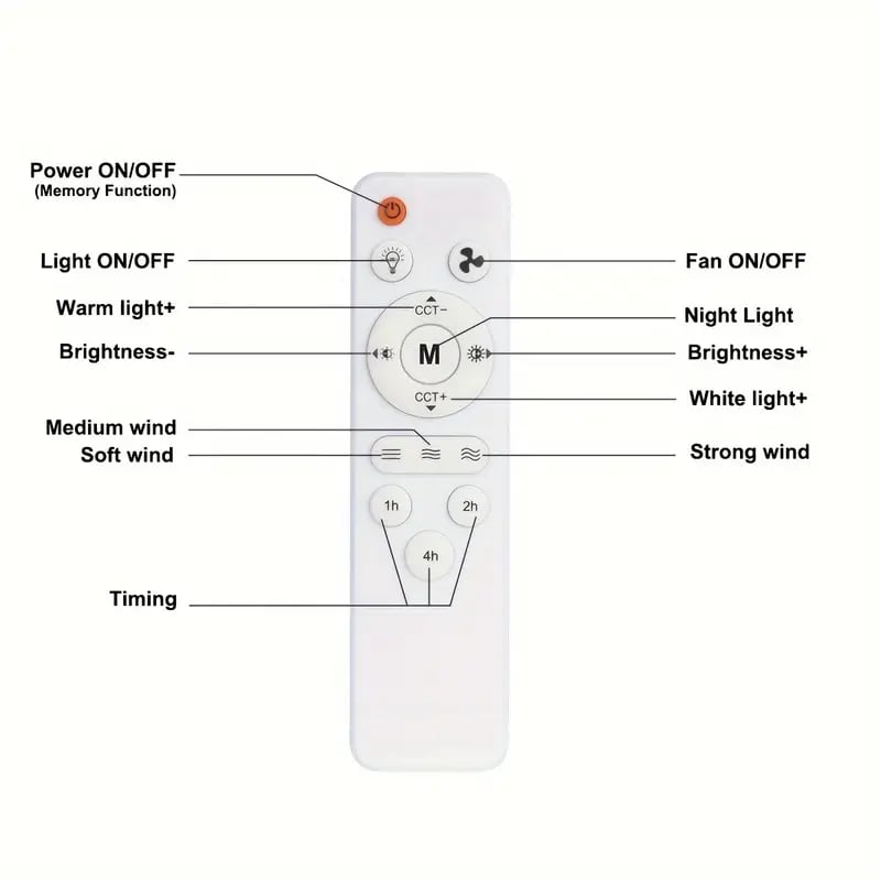 ⏳SALDI ULTIMO GIORNO 🔥Ventilatore da soffitto a LED da 40 W con luce integrata – 52 cm (20,5”), ultra silenzioso con telecomando. 🎯 | E27 + Adattatore B22 GRATUITO 🔌 | Per la camera da letto 😴,  Cucina 👩‍🍳 &  Garage 🛠️