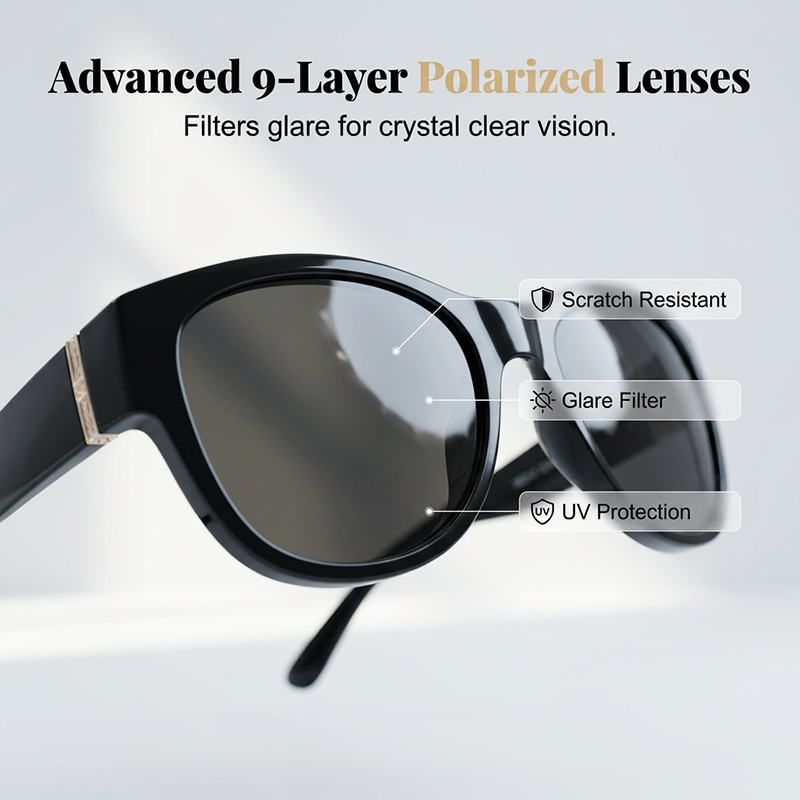 EUNOIALENS Fit-Over Prescription Sunglasses, Oversized Square Full-Rim Plastic Frames, UV400 Protection, Trendy Stylish Women's Unisex Fashion Accessory, Single Pair summerwins