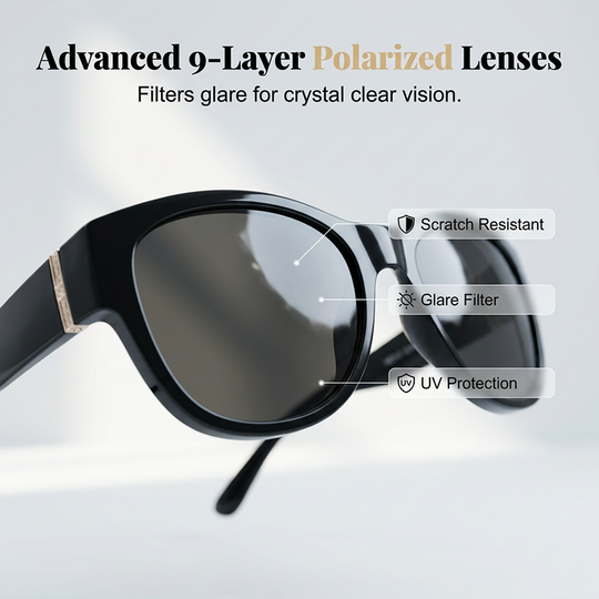 EUNOIALENS Fit-Over Prescription Sunglasses, Oversized Square Full-Rim Plastic Frames, UV400 Protection, Trendy Stylish Women's Unisex Fashion Accessory, Single Pair summerwins