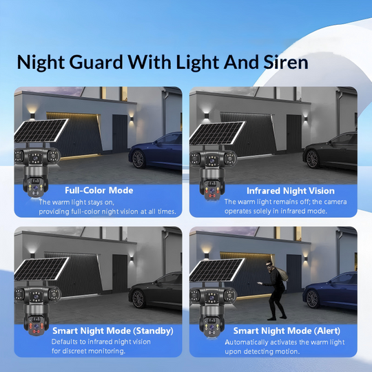 ⏳ LIMITED-TIME 50% OFF! ⏰6K 9MP Outdoor Wi-Fi Security Camera | 10x Zoom, 3 Lenses, 360° PTZ | IP66 Waterproof, Color Night Vision, Two-Way Audio, Motion Tracking