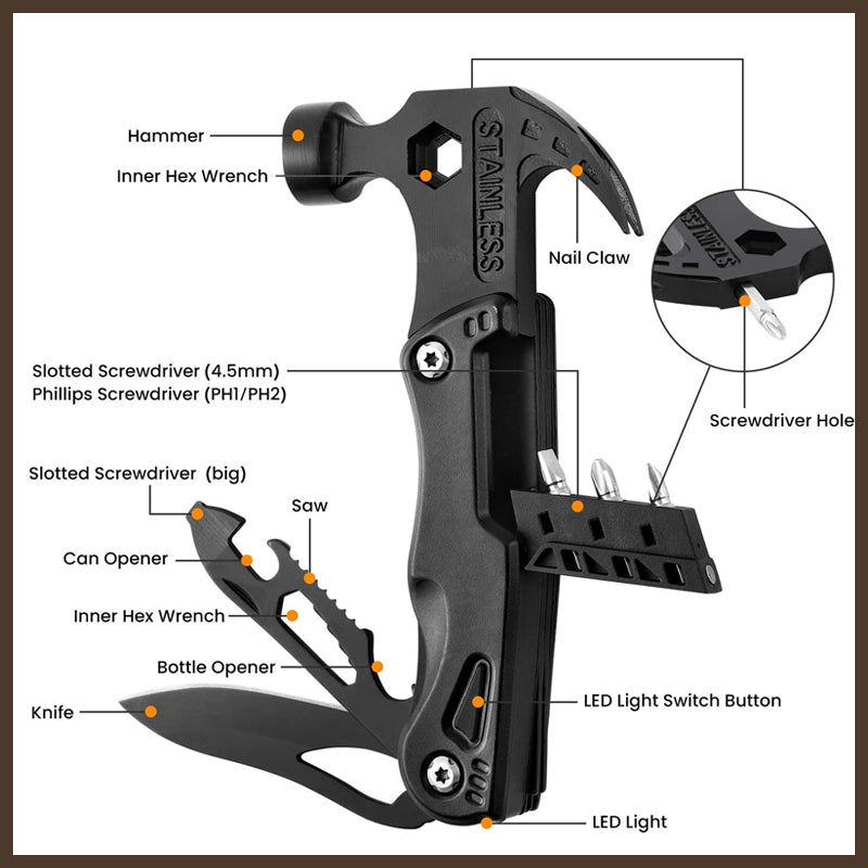 Multifunctional Pliers with Horns Shape