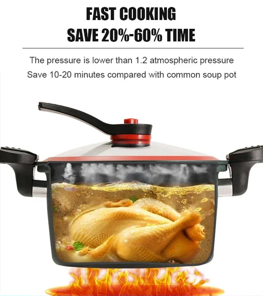 Micro Pressure Crock Pot✨Buy 2 Get Free Shipping✨