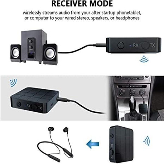 Bluetooth 5.0 Audio Transmitter & Receiver