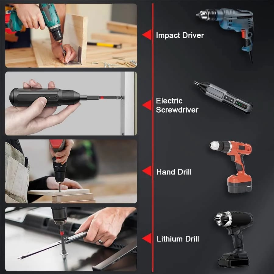 Magnetic Screwdriver Bit Set -Drilling work no longer be complicated!