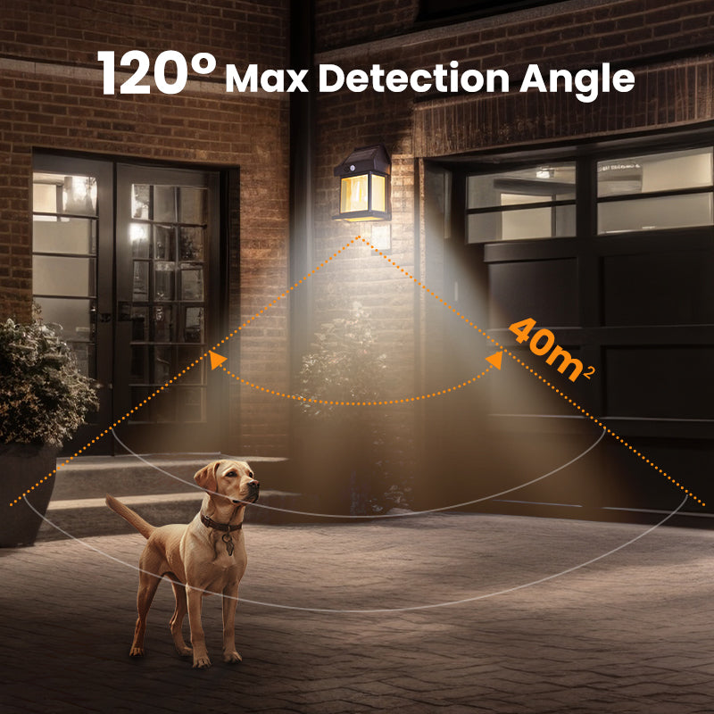 🌙Night Essential🥳 Motion Sensor Solar Tungsten Wall Light